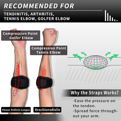 Adjustable Tennis Elbow Brace Golfers Elbow Strap Band Forearm Relief with Compression Pad for Tendonitis Men & Women